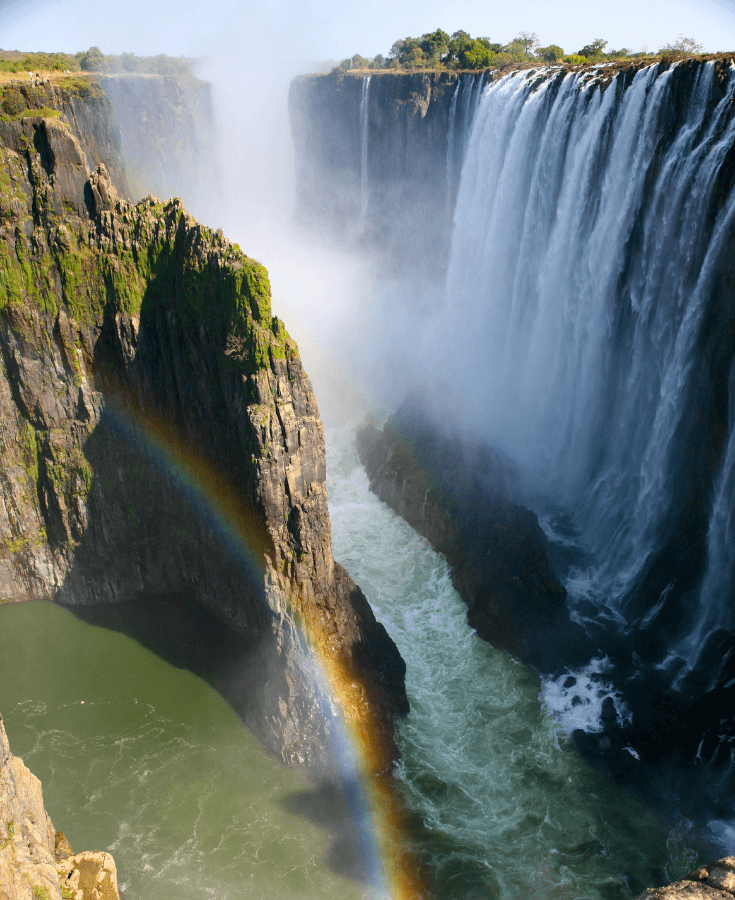 Victoria Falls - Zambia